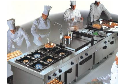 厨房设备食品接触