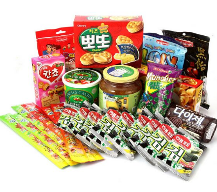 食品检测